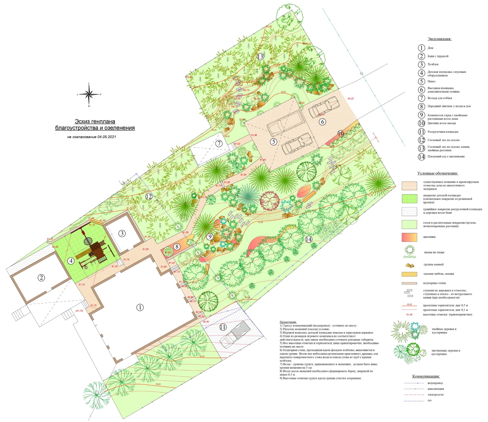 Основа ландшафтного дизайна - проект